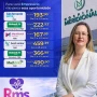 Foto 1:  Rms corretora de seguros e planos de Saude 